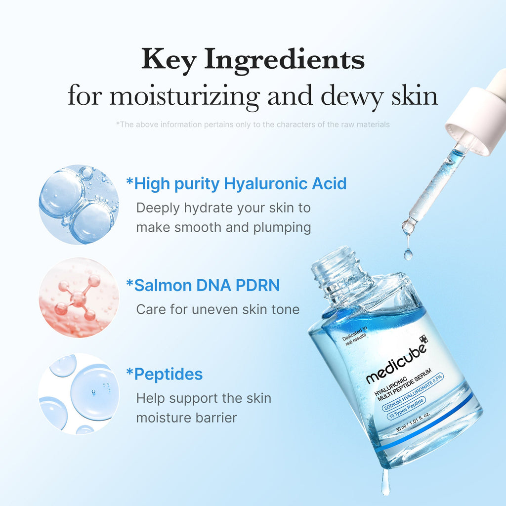 Hyaluronic Multi Peptide PDRN Sérum
