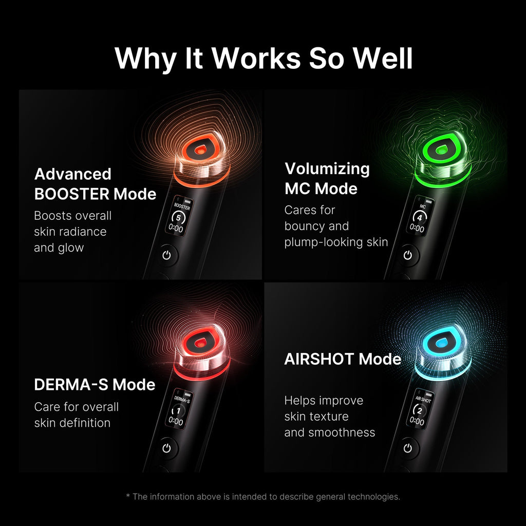[Korean Glow Maker] Set Facial Glow-Up Completo