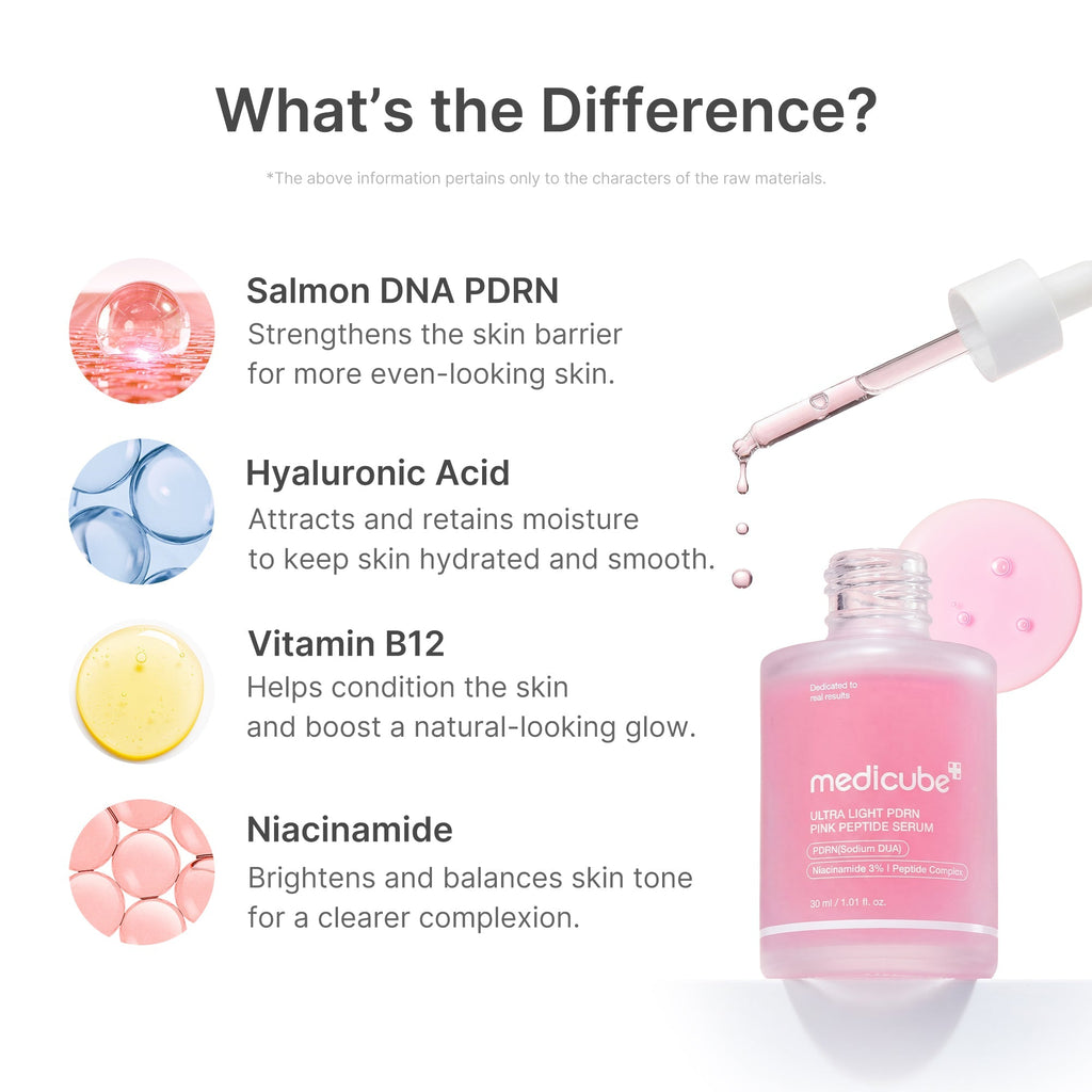 Ultra Light PDRN Pink Peptide Sérum
