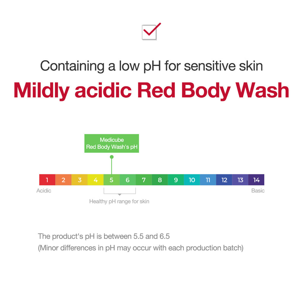 Set Definitivo de Cuidado Facial y Corporal Red Line